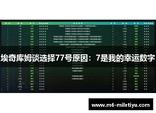 埃奇库姆谈选择77号原因：7是我的幸运数字